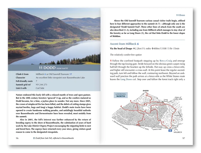 Cicerone - Walking The Lake District Fells - Keswick - Mark Richards-2